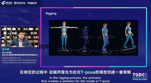 独立游戏可行性概念打造实战指南